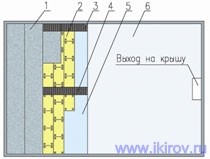 9_плоские.jpg